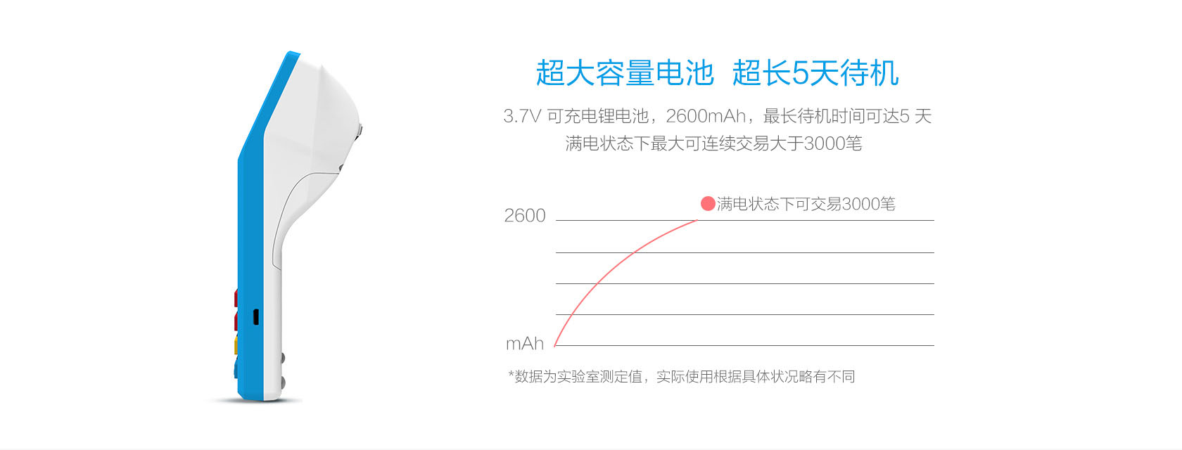 拉卡拉超級(jí)收款寶QR65